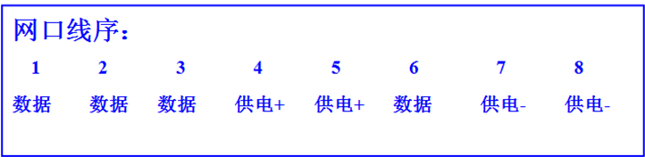 16口非標POE供電交換機 全新上市(圖3)